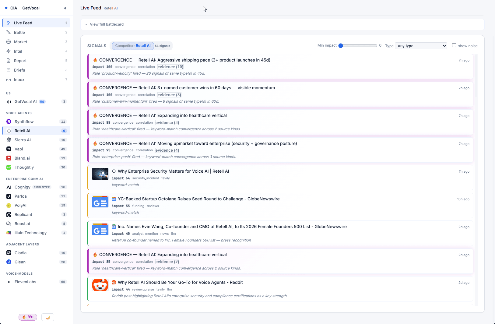 CIA — Competitive Intelligence Agent screenshot